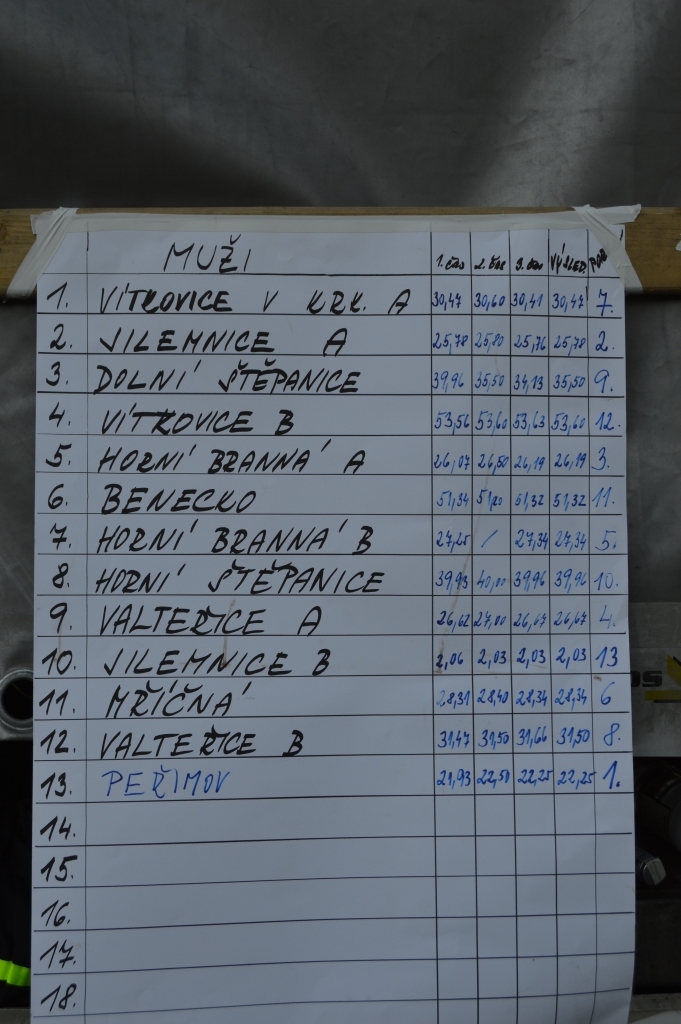 DSC_0677_OkrsekVitkovice2017
